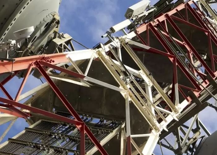 Telcom Logistics Telecommunication Logistics Solutions | Hollander International Storage ...